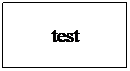 Text Box: test
